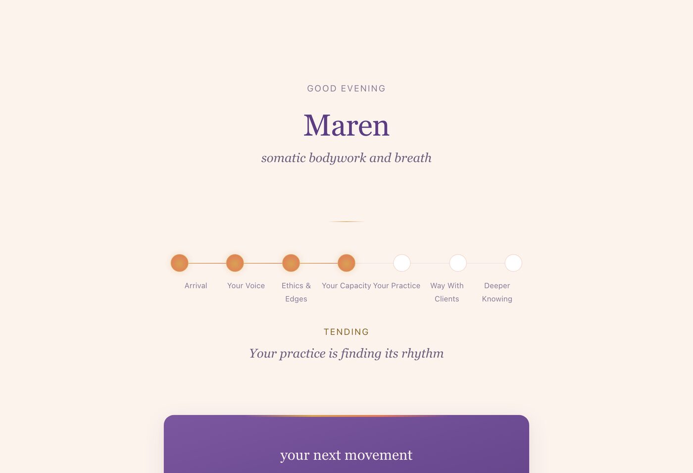 The Dashboard: progress through the seven movements and the next one to begin.